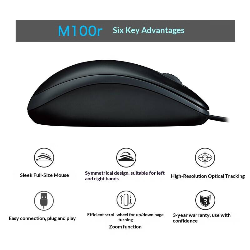 Souris de bureau pratique Logi - Review Wellness avis et prix